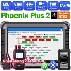 TOPDON Phoenix Plus 2 KFZ OBD2 Diagnosegerät Alle System ECU Coding 41+Services⭐⭐⭐⭐⭐Topologie-Modul Baum✅Deutsch✅CAN FD✅Active Test