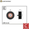 UMLENKFÜHRUNGSROLLE ZAHNRIEMEN 14-18 FÜR OPEL VECTRA/B/Hatchback/GTS ASTRA/GTC  
