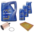 FEBI BILSTEIN Inspektionspaket 8L MANNOL Classic 10W-40 für VW Passat CC 357