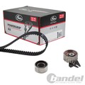 GATES PowerGrip ZAHNRIEMEN-SATZ OHNE WASSERPUMPE passend für ALFA ROMEO 159 166