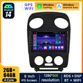 64GB Android 14 Autoradio Carplay Bluetooth GPS Navi für VW NEW Beetle 2001-2010