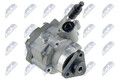 Servolenkungspumpe hydraulisch ohne Mehfachriemenscheibe SPW-VW-005 NTY für VW