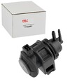 NTY DRUCKWANDLER TURBOLADER passend für DACIA DUSTER LOGAN SANDERO RENAULT CLIO