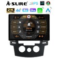 2K 4+64GB CarPlay Autoradio GPS BT WiFi DAB Radio SWC Für Hyundai i30 2006-2011