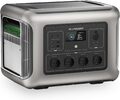 R2500 Solargenerator 2016Wh mit 3500+ Zyklen LiFePO4 Akku und 2500W AC-Ausgang