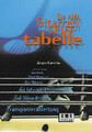 Die AMA-Gitarrengrifftabelle. Das umfassende Akkordrepertoire für Rock, Blues, M