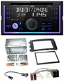 JVC MP3 USB 2DIN DAB Bluetooth CD Autoradio für Smart ForFour 04-06 ForTwo 07-10
