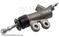 BLUE PRINT ADH23606 Nehmerzylinder, Kupplung für HONDA