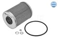 Meyle Ölfilter 300 114 2104 für BMW