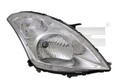 TYC (20-12429-15-2) Scheinwerfer rechts für SUZUKI