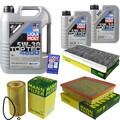 INSPEKTIONSKIT FILTER LIQUI MOLY ÖL 7L 5W-30 für Saab 9-3 YS3F 2.2 TID