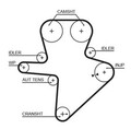 K015586XS GATES Zahnriemensatz für CHRYSLER,DODGE,JEEP,LDV,LTI