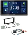 JVC DAB Bluetooth MP3 USB 2DIN Autoradio für VW T5 Multivan Caravelle Touareg