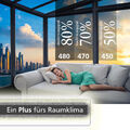 € 24,89/m² Sonnenschutzfolie Spiegelfolie Fensterfolie Hitzeschutz PREMIUM AUßEN