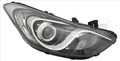 Scheinwerferleuchte rechts H7/H7 20-14207-05-2 TYC für HYUNDAI i30 i30 Kombi