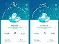 Pokémon Go Shiny Psyduck Schwimmring Kostüm - Mini PTC 80K Sternenstaub
