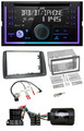 JVC Lenkrad USB 2DIN DAB Bluetooth CD Autoradio für Fiat Panda 2004-2007 grau