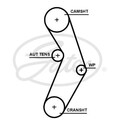 GATES Zahnriemensatz K015673XS für ABARTH  passend für FIAT JEEP