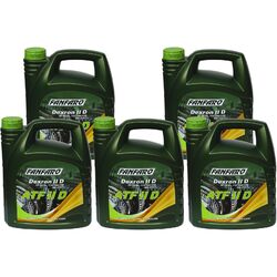 5x 4 Liter Original FANFARO Automatikgetriebeöl ATF IID Gear Oil Öl