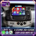 Für Opel Vivaro A Renault Trafic Android15 CarPlay Autoradio Navi GPS DAB+2+32GB