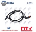 HCA-ME-038 ABS SENSOR DREHZAHLFÜHLER NTY 2PCS FÜR MERCEDES-BENZ S-CLASS,SL