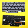DE Tastatur Lenovo ThinkPad X1 Carbon 9th Gen 9 2021 Series mit Beleuchtung