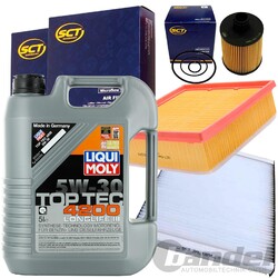 FILTERSET INSPEKTIONSPAKET passend für FIAT DOBLO PUNTO 199 ALFA MITO 955