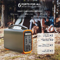 Tragbare Powerstation 320Wh, 240W, Generator mit LiFePO4 Akku 6 Anschlüsse Solar