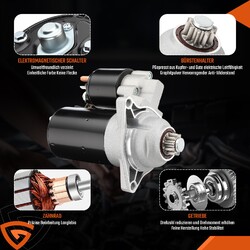 ANLASSER STARTER 1,8 kW FÜR VW TRANSPORTER T4 BUS 1.9 TD 2.4 D 2.5 +TDI 2.8 VR6