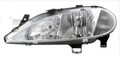 TYC Scheinwerfer Links für RENAULT MEGANE I (BA0/1) MEGANE Scenic (JA0/1)