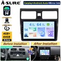 4+64G Android 14 AutoRadio DAB+ Kam Apple Carplay Für SUZUKI SWIFT III 2004-2009