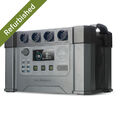 ALLPOWERS 2400W Powerstation 1451Wh MPPT Solargenerator für Wohnmobil