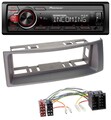 Pioneer Bluetooth USB DAB MP3 Autoradio für Renault Megane Scenic Classic Cabrio