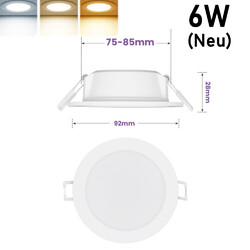 LED Einbaustrahler 230V Flach Einbau Spots Panel Einbauleuchten Deckenleuchte⭐⭐⭐⭐⭐✔2547+ Verkauft ✔6000K/4000K/3000K✔IP44✔Rund/Eckig