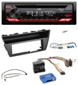 JVC CD DAB USB Bluetooth Lenkrad Autoradio für Skoda Fabia III ab 2014