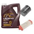 FEBI BILSTEIN Inspektionspaket 5L MANNOL Legend Ultra 0W-20 für Hyundai i10 BA