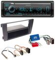 Kenwood Bluetooth MP3 DAB USB Autoradio für Audi A6 C5 01-05 Symphony Aktivsyste