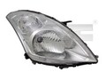 20-12430-15-2 TYC Hauptscheinwerfer für SUZUKI