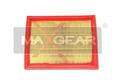 MAXGEAR Luftfilter 26-0151 Filtereinsatz für VW GOLF 3 1H1 Variant 1H5 VENTO 1H2