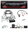 JVC CD DAB USB Bluetooth Lenkrad Autoradio für Ford Transit Connect silber 2013-