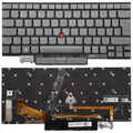 Lenovo ThinkPad X1 Carbon 9th Gen 9 2021 SN20Z77386 Deutsch Tastatur Beleuchtet