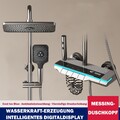 LED Duschsystem Regendusche Duscharmatur Duschset Handbrause mit Thermostat