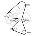 Zahnriemensatz K015705XS GATES für CITROËN OPEL PEUGEOT DS FORD TOYOTA VAUXHALL