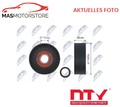 SPANNROLLE FÜR KEILRIPPENRIEMEN CENTRE NTY RNK-BM-007 V FÜR BMW 3,5,Z3,Z4,7,X5