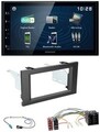 Kenwood 2DIN Bluetooth MP3 USB DAB Autoradio für Mercedes Actros 2011-2021