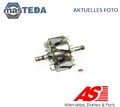 AR0028 LÄUFER GENERATOR AS-PL NEU OE QUALITÄT