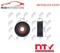 SPANNROLLE FÜR KEILRIPPENRIEMEN CENTRE NTY RNK-TY-015 V FÜR LEXUS LS,RC,GS