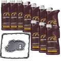 10 L MANNOL Dexron III DENCKERMANN Getriebeölfilter für KIA Sorento I 2.5 CRDi