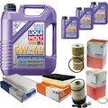 MAHLE Inspektionspaket 8 L LIQUI MOLY 5W-40 High Tech für Renault Master III