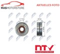 SPANNROLLE FÜR KEILRIPPENRIEMEN OBERE NTY RNK-AU-008 V NEU OE QUALITÄT